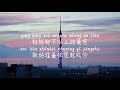 【偏袒-楼一萱】PIAN TAN-LOU YI XUAN /TIKTOK,抖音,틱톡/Pinyin Lyrics, 拼音歌词, 병음가사/No AD, 无广告, 광고없음