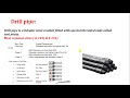 1. components of drill string part 1