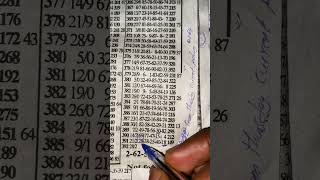 Togo Lotto Sam. Congratulations (55-51) dropped live.