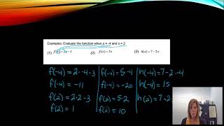 algebra 1a ch 3 function notation