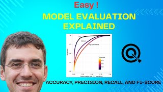 Model Evaluation Made Easy Accuracy Precision Recall F1 Auc Explained