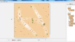 Cloud Based Projects for Engineering Students | Cloud Based Thesis for Engineering Students