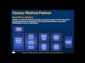 factory method design pattern