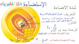 ( ٢٥ ) الاستضآءة - الجزء الثالث - شدة الإضآءة - اضآءة السطوح - سرعة الضوء - فيزياء ٣ مسارات