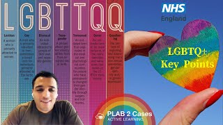 PLAB 2 Mock - LGBTQ+: Gender Dysphoria (Transgender Patient)