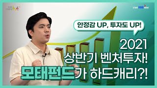 [스타트헙!뉴스] 역대 최대 실적을 민간 투자가 견인했다고?