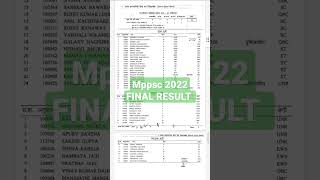 mppsc 2022 FINAL RESULT OUT.