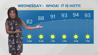 Extreme heat arrives in Northeast Ohio: Cleveland weather forecast for June 15, 2022