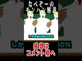 【モンハン】クソ尖った雑魚武器かと思ったら最強だった武器はヤバい モンハン 解説 なべぞー