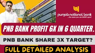PNB share 3x Target 🤑?|PNB share latest news today|PNB share news today.