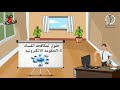 مكافحه الفساد ✓ ما هو الفساد وما هي الطرق والحلول لمكافحه الفساد في المجتمع فيديو هادف ✅