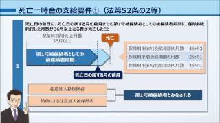 27 独自給付