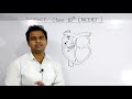 हृदय की संरचना हृदय कैसे कार्य करता है human heart structure and function how to draw heart