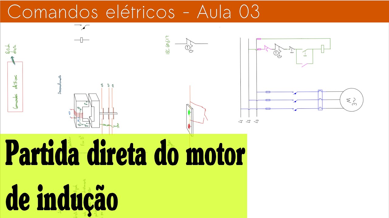 Comandos Elétricos A03 - Partida Direta Do Motor De Indução Trifásico ...