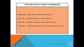 Industrial Hydraulics Session 1 Basic Principles Part 1