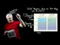 Ocean Temperature & Salinity Simplified