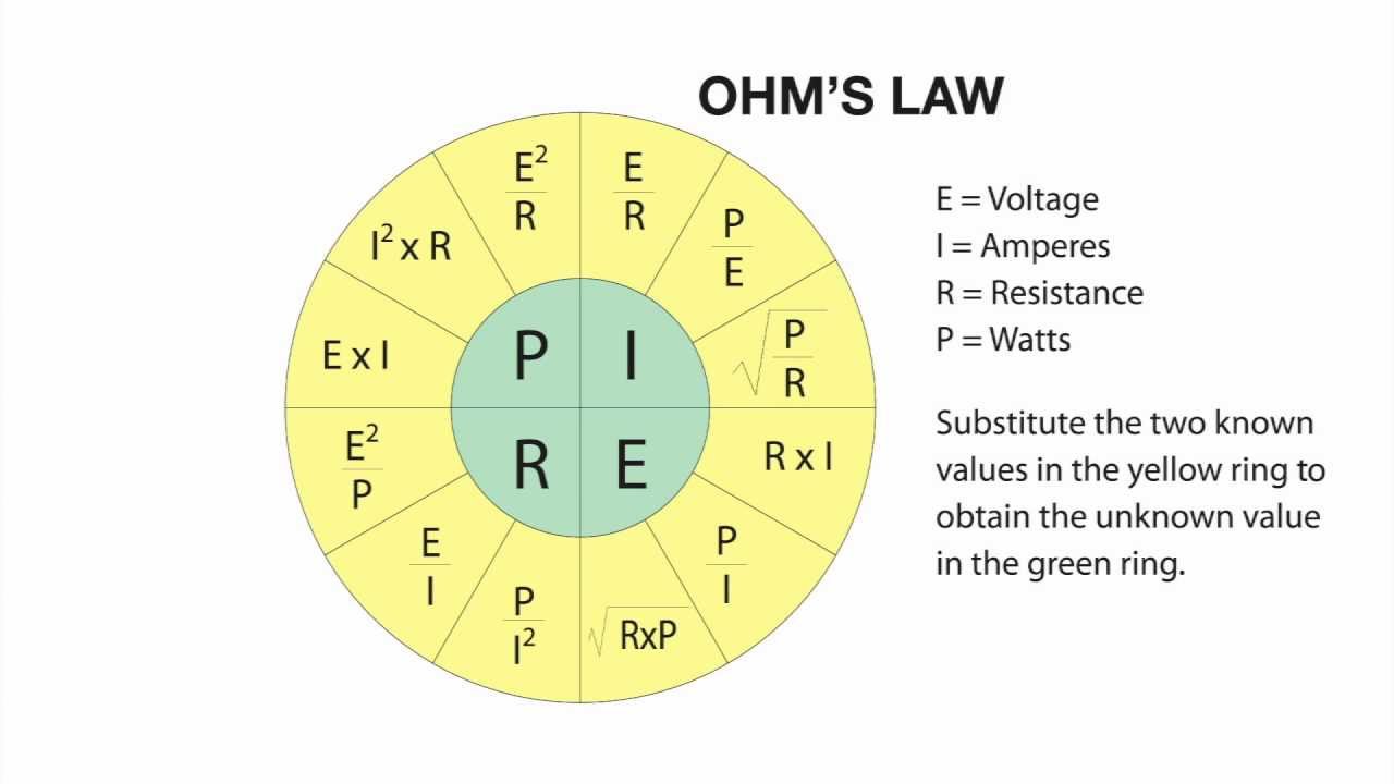 Ohm's Law Watts To Amps