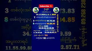 #2d(30.12.2024.မှ.3.1.2025.ထိ)တစ်ပါတ်စာကဒ်လေးတင်ပေးလိုက်ပါပြီအားလုံးကံကောင်းကြပါစေ