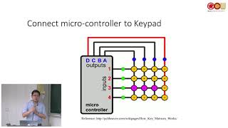 Lec10 微處理機系統實驗 Keypad Scanning