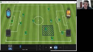 sistema de juego 4-4-2