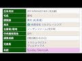 pog2021〜2022 no.15 キャロット シルク　ノーザン　9頭‼️ 穴馬ピックアップ【一口馬主】