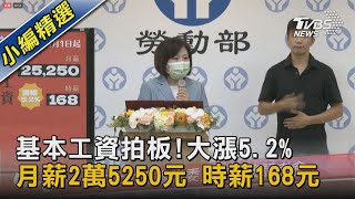 基本工資拍板!大漲5.2% 月薪2萬5250元 時薪168元｜TVBS新聞