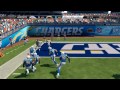 Madden 25 U Mad Bro?