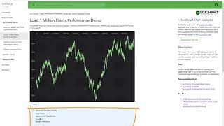 SciChart.js v1 Released | Real-Time JavaScript Chart Demos & Features