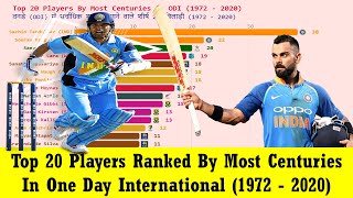 Most Hundreds in ODI Cricket history | Most Centuries in ODI cricket history | Cricket Records