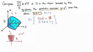 Calculus 3, Topic 19: Triple integrals