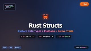 Rust Structs Explained - Custom Data Types, Methods & Derive Traits | Rust Tutorial