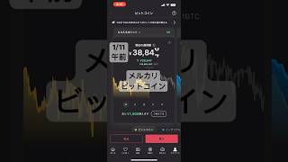 #今日のメルカリビットコイン #午前 #bitcoinnews