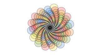 Circles on a Harmonograph Curve: Sunday Maths Animations Week 2