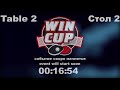 Юнусов Эльшад 0 3 Рубцов Сергей Турнир Восток 4 win cup 19.05.2021. Прямой эфир Зал 2.