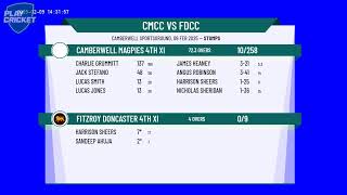 Camberwell Magpies 4th XI v Fitzroy Doncaster 4th XI