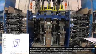 Cyclic Test on a Cast Steel Yielding Connector (YC75) after 3 MCE Earthquakes (AISC Protocol)