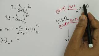 Total potential calculation due to surface charge density, line charge density and point charge