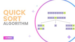 Quick sort Algorithm in C | Animation Explained | Bangla
