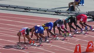 100m H2 Adam Gemili 10.24 -0.5 Gold Coast 2018