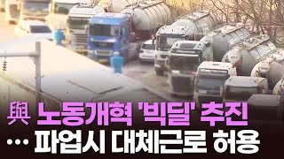 영세사업장 근로기준법 적용↔파업시 대체근로 허용