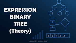 Expression Binary Tree: Notations, Precedence Rules, Applications, Pros&Cons,& Time–Space Complexity