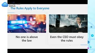 All Around Azure: DevOps with GitHub Session 2: Managing the Flow of Work