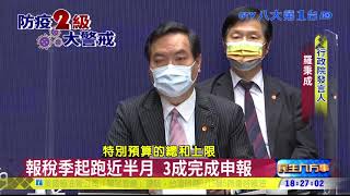 國內疫情升溫 報稅延至6/30截止 八大民生新聞  2021051319