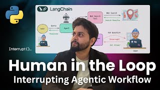 Human in the Loop | Interrupting your Agentic Workflow for user input | LangChain | Python