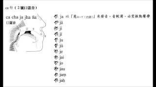 10.悉曇古梵文音標與發音初級篇 ja行的發音─果濱居士