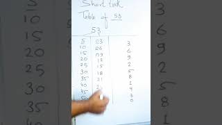 # vedic maths | Table 53 Easy Way To Memorize | #SHORTS | #shortstrick