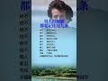 男人打断腿都要记住这9条 shorts