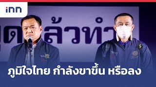 ภูมิใจไทย กำลังขาขึ้น หรือลง : 19-06-65 | iNN Top Story