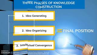 Online Collaborative Learning Theory