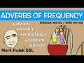 Adverbs of Frequency - actions around town | Mark Kulek - ESL